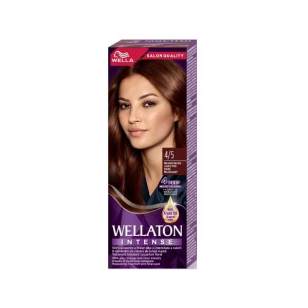 WELLATON.(4/5) MAHON INCHIS (24B)